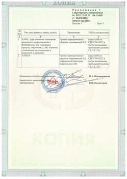 2020.02.06 Лесной - Приложение к сертификату - Прокат арматурный для железобетонных конструкций периодического профиля.